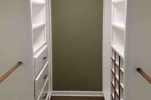 closets
